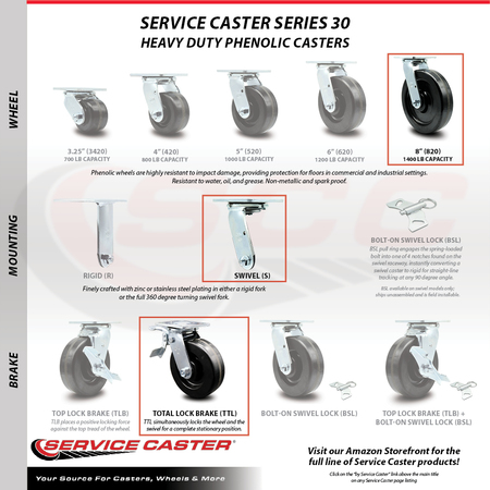 Service Caster 8 Inch Phenolic Caster Set with Ball Bearings 2 Brakes 2 Rigid SCC-TTL30S820-PHB-2-R-2